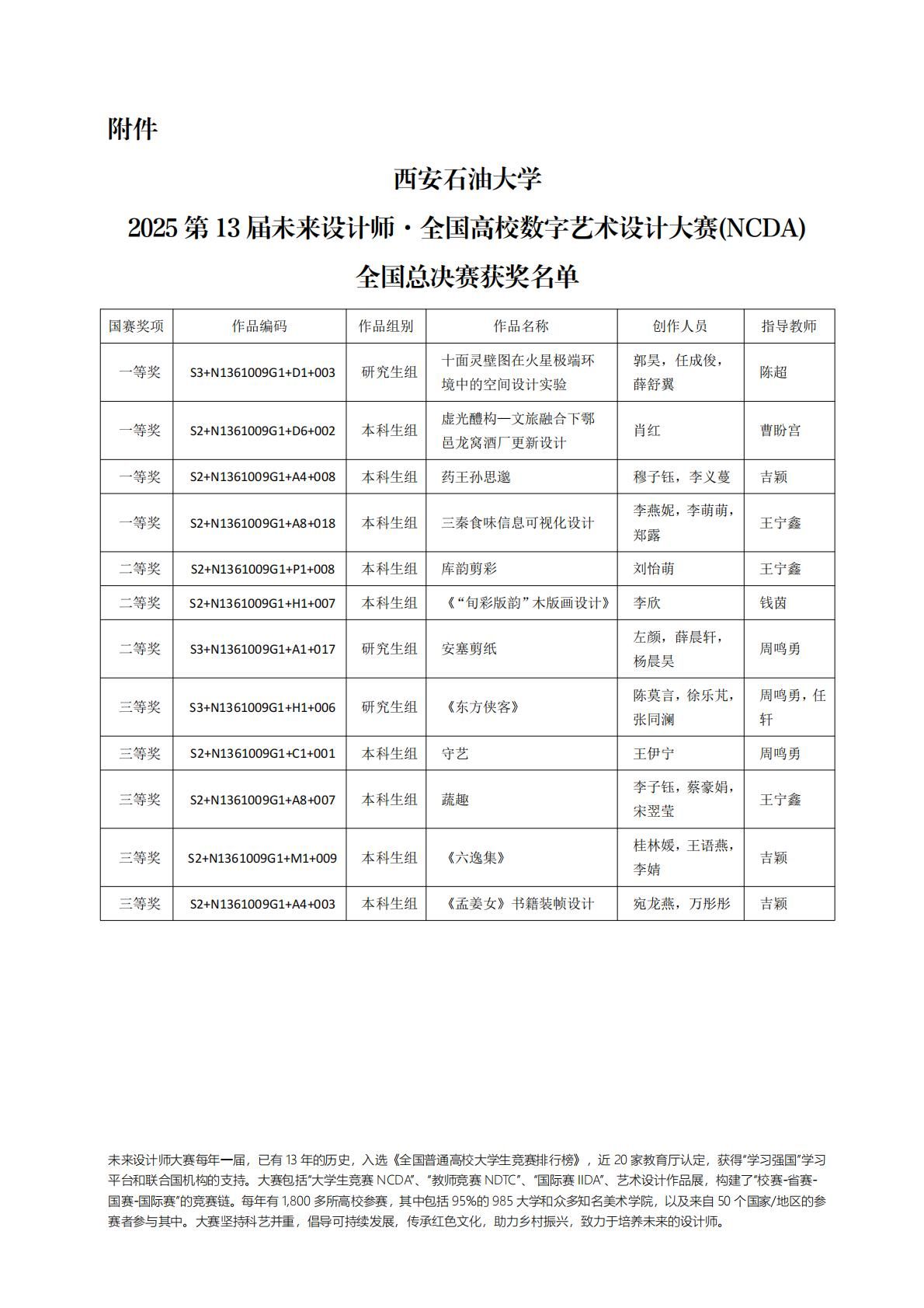 beat365英国官方网站_N1361009G1_02